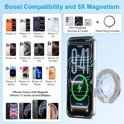 Magnetic Phone Grip, 360° Rotation MagSafe Cell Phone Ring Holder Two-Sided Magnet Kickstand for iPhone 17e 17 16 15 Pro Max Plus Samsung Galaxy S26 S25 Ultra Pixel 10a, MagSafe Car Mount Accessories