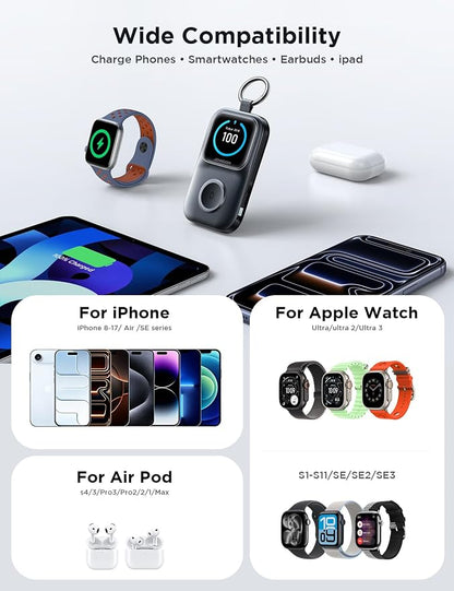 JOYROOM Portable Charger for Apple Watch, 5000mAh Power Bank 20W PD Fast Charging Dual Built-in Cables &4 Outputs, Compact Travel Keychain Battery Pack for iPhone 17/16/15/14/13& Apple Watch, Black