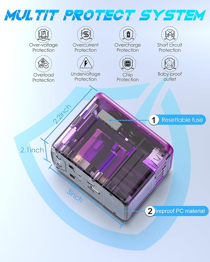 Universal Travel Adapter, 30W Fast Charging, for Europe UK US, Purple | 3 USB-C + 2 USB-A Ports & 2500W AC Outlet, International Power Adapter for Phone Laptop, Travel Charger for 200+ Countries