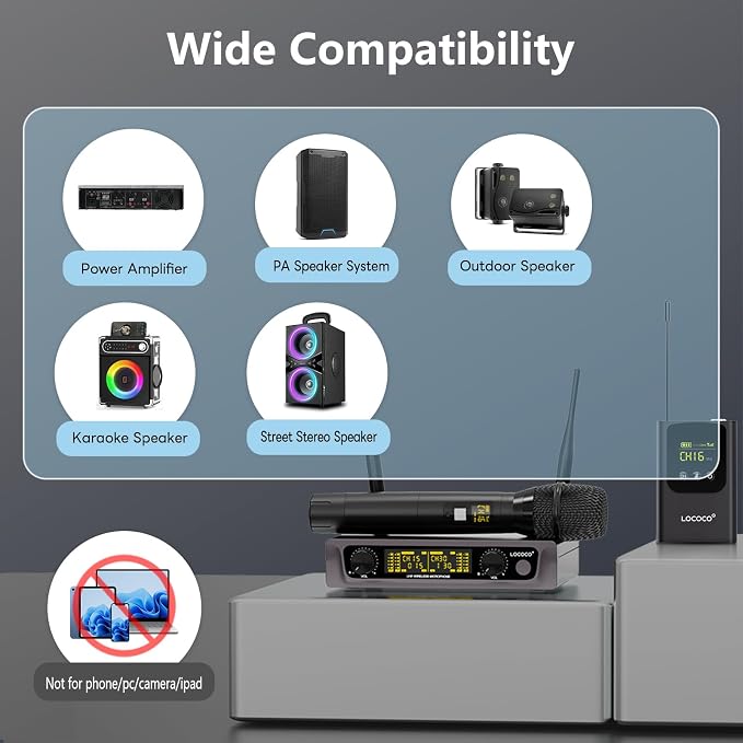 UHF Wireless Microphone System Set: Metal Cordless Handheld/Headset/Lavalier Lapel Mics, Bodypack Transmitter, Receiver - 2*15 Channels 200ft Range for Church, Karaoke Singing, DJ, Wedding, Speech
