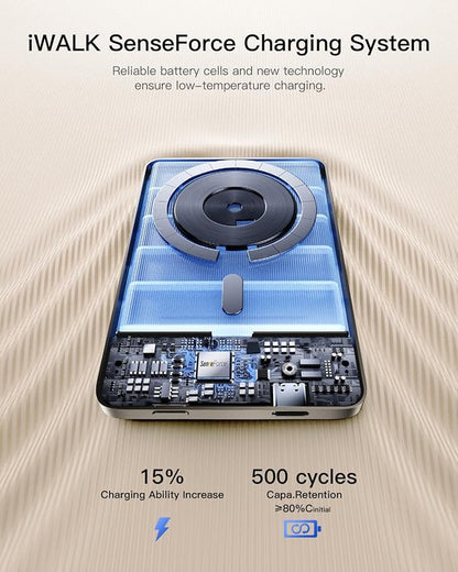 iWALK Magnetic Portable Charger, 5,000mAh Ultra-Slim Power Bank Wireless Charging Battery Pack with LED Power Display, Comfortable Grip Powerbank Compatible with iPhone 17/16/15/14/13 Series,Starlight