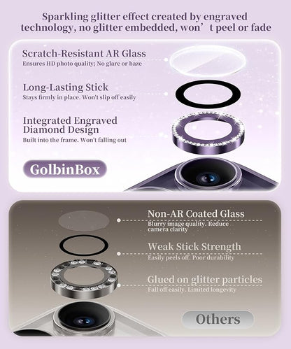 GolbinBox Camera Lens Protector for iPhone 14 Pro/14 Pro Max, 1:1 Invisible Fit, 9H Tempered Glass Ultra HD Metal Individual Camera Cover for Women, Case Friendly, Bling/Deep Purple