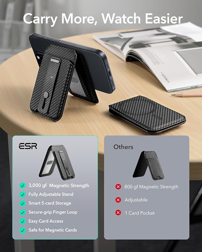 ESR for MagSafe Wallet Stand with Grip, RFID Blocking, MagSafe Ring Included, 5 Cards Holder Magnetic Wallet for iPhone 17e/17/16/15/14/13/12 (Not for 13/12 Mini), Selected Samsung, Black Carbon Fiber