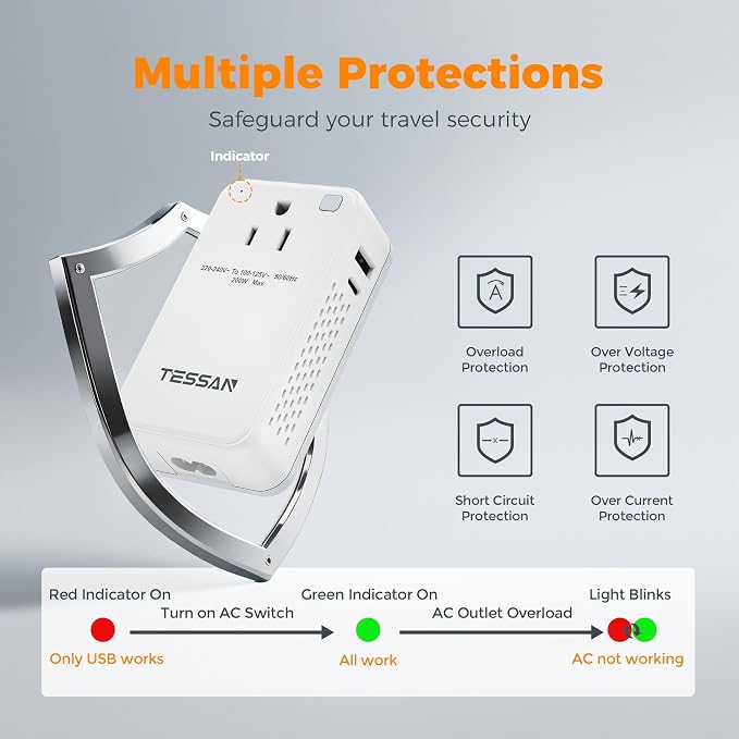 TESSAN Compact 220V to 110V Voltage Converter US to Europe | Universal Travel Adapter, 2 AC Outlets and 2 USB (1 USB-C), 200W Small Power Converter, EU/UK/AU/IT/India Plugs, For Travel