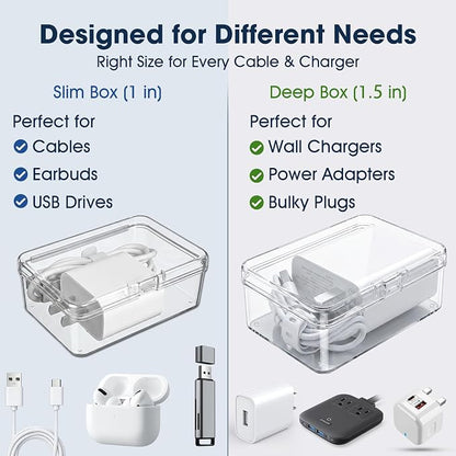 ARVOK 2 Sets Cable Organizer Box with 20 Adjustable Compartments，Cable | Storage Box with Lid,Solution for Cable Chaos Charging Cables, Organizer for Home Office Desk Organizers and Accessories