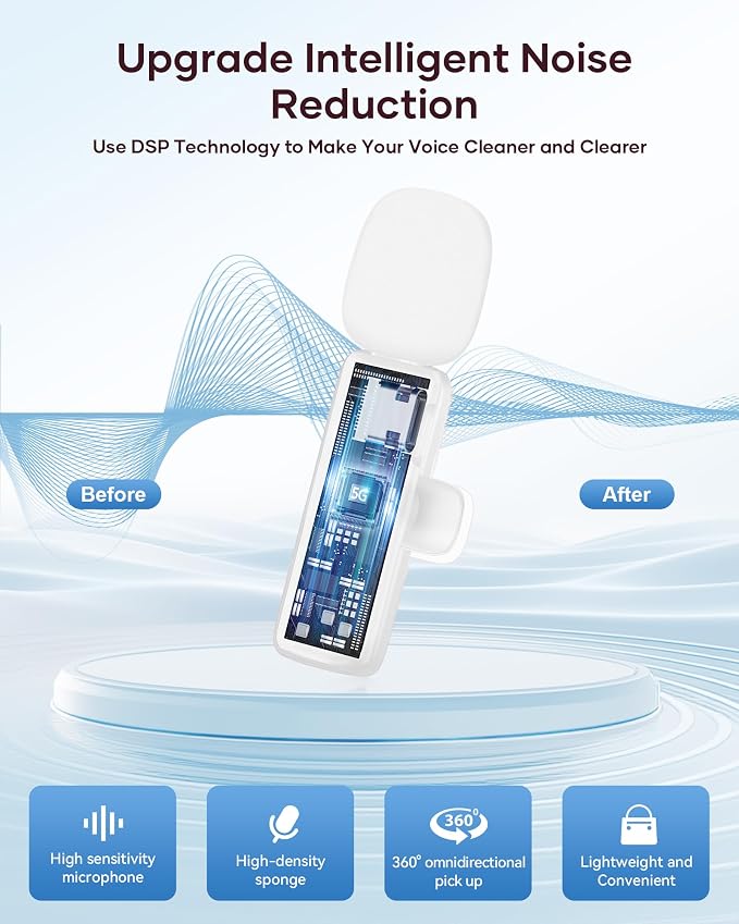 Wireless Microphone for iPhone iPad and Android Phone, 2 Pack Wireless Lavalier Lapel Mic with Noise Reduction, Plug and Play Mini Microphone for Video Recording Interview YouTube TikTok Vlog (White)