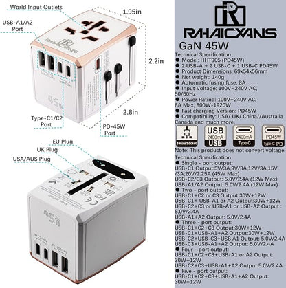 Universal Travel Adapter 45W with 5 Ports (3 USB-C, 2 USB-A) Worldwide Charger for USA, Europe, UK, Australia, Asia & 150+ Countries International Power Plug