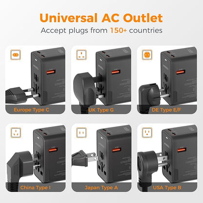 TESSAN Universal Travel Adapter, 65W International Power Adapter | 4 USB Charging Ports (2 USB C), Worldwide Plug Adaptor, US to Europe UK Italy Spain France Ireland Australia, Type C G A I