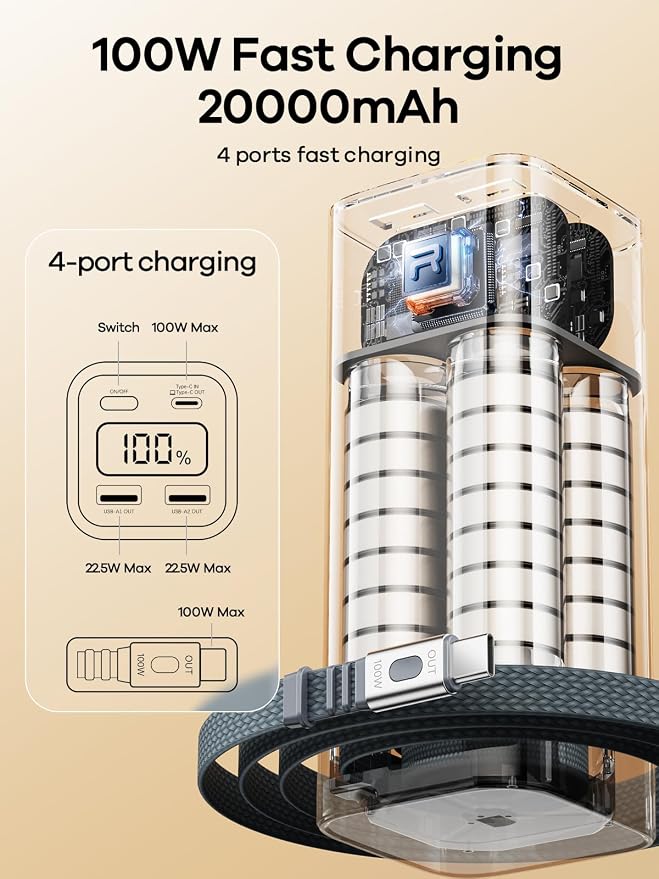 REWONDER 100W Fast Charging Power Bank 20000mAh with Built-in Retractable USB-C Cable, Portable Charger for MacBook Laptop, iPhone 17/16 Series, Samsung, TSA Approved for Air Travel
