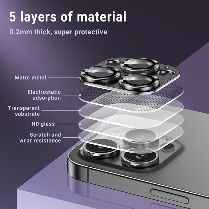 Korecase [2 Pack] Compatible with iPhone 15 Pro Max/iPhone 15 Pro Camera Lens Protector, Anti Scrach Tempered Glass Camera Protector Cover,[Scratch Resistant] Aluminum Alloy Whole Lens Film -Grey