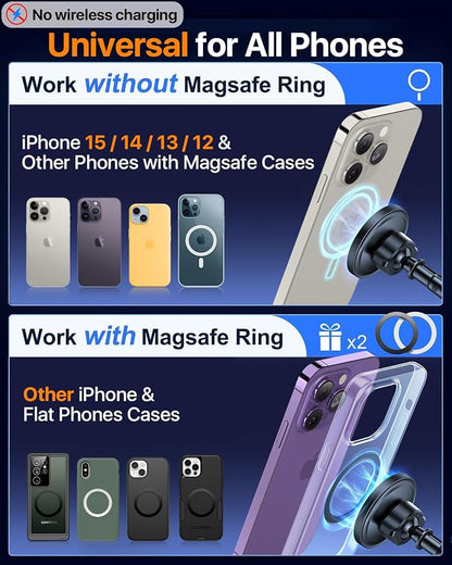 HTU 2026 Upgraded for Magsafe Car Mount [80LBS Strongest Suction & Military-Grade] Powerful Magnetic Cell Phone Holder for Car Dashboard Windshield for iPhone 17 16 15 14 Pro Max Mini,Dark Blue