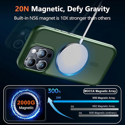 MOCCA Strong Magnetic for iPhone 15 Pro Case, [Compatible with Magsafe][13FT Military Drop Protection] Slim Translucent Matte Shockproof Case for iPhone 15 Pro Phone Case 6.1'', Midnight Green