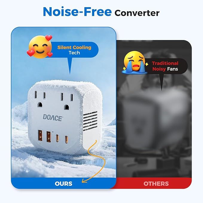 DOACE 2000W 220V to 110V Converter for European Travel for Hair Dryers, Voltage Converter US to Europe with Fast Charging Power Converter Adapter Combo with 4 USB Ports Step Down Transformer