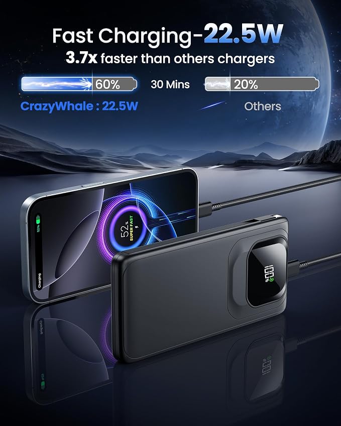 Portable Charger Power Bank with Built-in Cables Fast Charging | 22.5W Type C 10000mAh Phone Charger, Travel Battery Pack Slim Battery Bank with LED Display for iPhone, Android & USB C