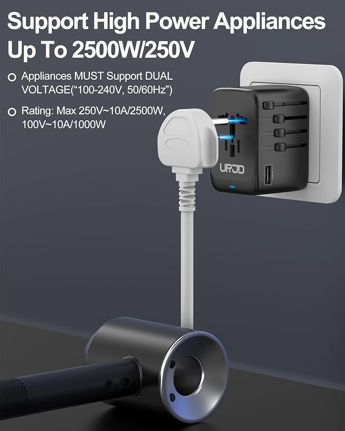 Universal Travel Adapter 120W GaN Fast Charger for Europe UK US | 5 USB C/A Ports & 2500W AC Outlet, Compatible for MacBook iPhone iPads Laptop, International Power Adapter for 200+ Countries