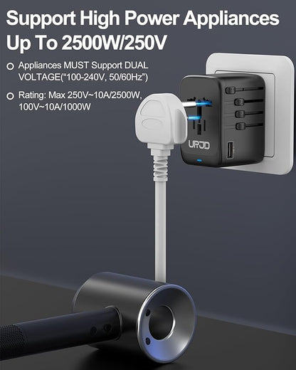 Universal Travel Adapter 100W GaN Fast Charger in One for Europe UK US | 5 USB Ports, 2500W AC Outlet, Compatible for MacBook iPhone iPad Laptop Phone, International Power Adapter for 200+ Countries