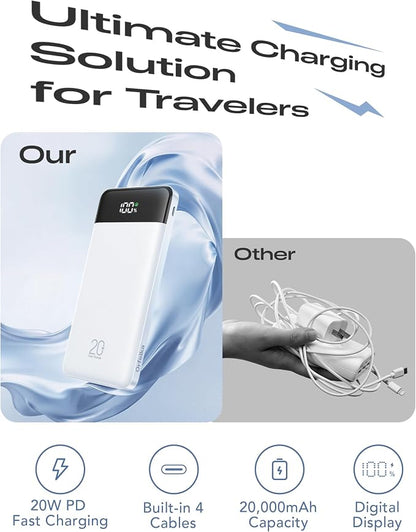 20000mAh Power Bank Fast Charging, Portable Charger with 4 Built-in Cables & 6 Outputs, 20W PD USB C Battery Pack Compatible with iPhone 16/15, Galaxy, Android, iPad & More (Travel Essential)