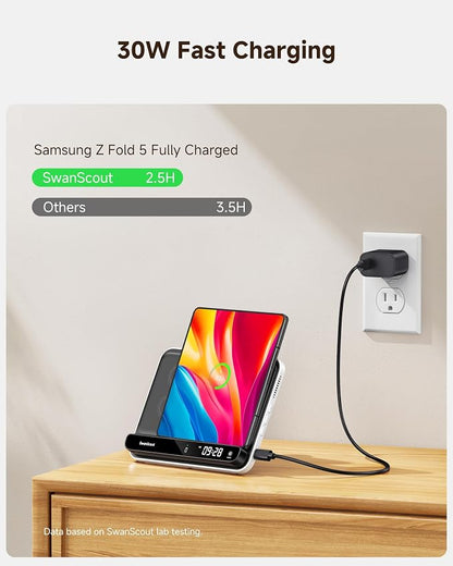 Fast Wireless Charging Station for Google 9 Pro Fold/Pixel Fold/8 Pro/8a/7 & Samsung Galaxy Z Fold 6/5/4/3, Foldable Phone Charger Stand, 504F