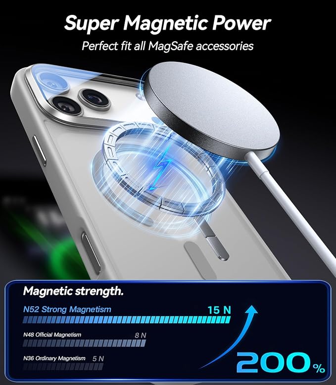 [Upgraded Full Camera Protection] for iPhone 17 Pro Case with Camera Cover Stand [Fit for MagSafe][10FT Mil-Grade Protection] Translucent Magnetic iPhone 17 Pro Phone Case, Grey