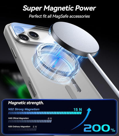 [Upgraded Full Camera Protection] for iPhone 17 Pro Max Case with Camera Cover Stand [Fit for MagSafe][10FT Mil-Grade Protection] Translucent Magnetic iPhone 17 Pro Max Phone Case, Grey
