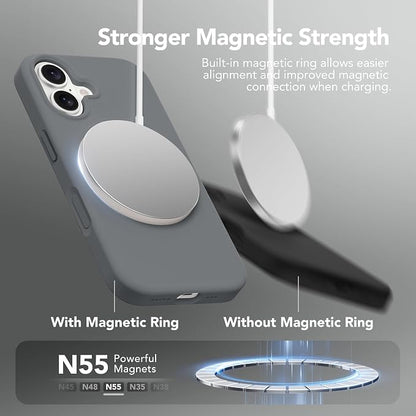 GONEZ Magnetic for iPhone 17 Case, Compatible with MagSafe, [Screen Protector + Camera Lens Protector], Liquid Silicone Anti-Scratch Shockproof Protective Phone Case 6.3 inch, Dark Grey