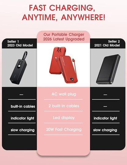 Portable Charger Power Bank, 10000mAh PD20W USB C Fast Charging with Built-in Cables & Wall Plug, 5-in-1 Battery Pack with LED Display, Ultimate Travel Essential for iPhone, iPad, Samsung Red
