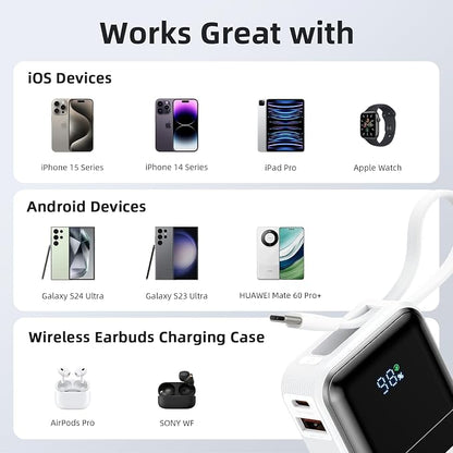 MOKiN Portable Charger, 10000mAh 30W Power Bank Fast Charging, Phone Battery Pack with Built in Cable, 4 Outputs, Travel Compact Powerbank USB C for iPhone iPad Pro MacBook Air Samsung