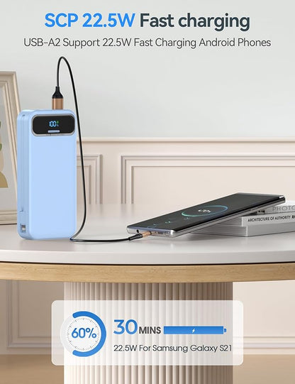 20000mAh Lightweight-Portable-Charger-Power-Bank with Built-in Cables and AC Wall Plug, PD20W USB-C Fast Charging Battery Pack, LED Display External Travel Phone Charger for All iPhone,Samsung,Android