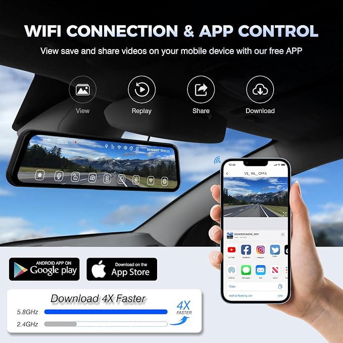 360 Degree View 4 Channel Mirror Dash Cam Detached Camera for Cars，Dash Cam Front and Rear Side(Left,Right),12'' Rear View Mirror Camera1080Px4,WiFi,Night Vision,GPS,Parking Monitor,Free 128GB Card
