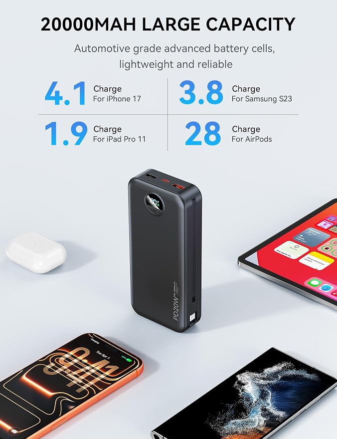 Nusyddy Portable Charger 20000mAh PD20W w/Built-in Cables & Wall Plug Black | PD20W Fast Charging, High Capacity, LED Display, Charge 5 Devices at once, TSA Approved, Compatible with iPhone/iPad/Samsung