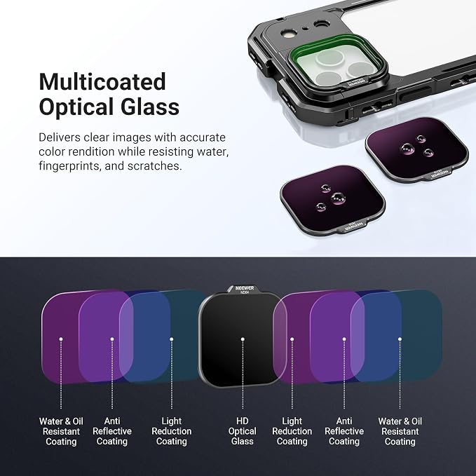 NEEWER ND Filter Set for PA143/PA144 Phone Cage Only, Neutral Density ND8/16/32/64 + Black Diffusion 1/4 + Magnetic Backplate, Filter Accessories Kit Compatible with iPhone 17 Pro/17 Pro Max, Black