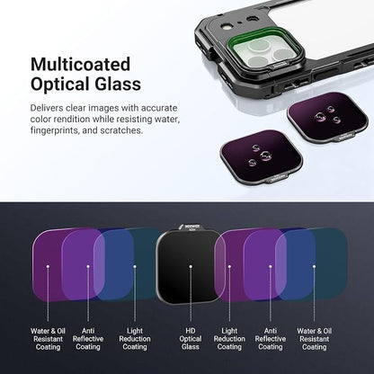 NEEWER ND Filter Set for PA143/PA144 Phone Cage Only, Neutral Density ND8/16/32/64 + Black Diffusion 1/4 + Magnetic Backplate, Filter Accessories Kit Compatible with iPhone 17 Pro/17 Pro Max, Black