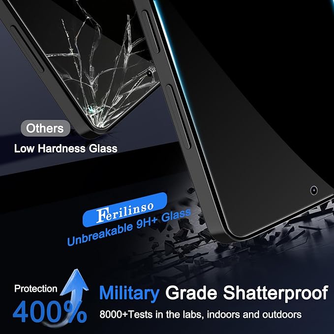 Ferilinso 3 Pack Privacy Screen Protector for Samsung Galaxy S26 Plus with 3Pack Tempered Glass Camera Lens Protector Phone Case Friendly Accessories Protector de Pantalla for Samsung S26 Plus