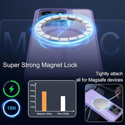 for Motorola Moto G 2025/2026 Case & Moto G PIay 2026 Case,Translucent Matte Compatible with Magsafe [Military-Grade] with Screen Protector Shockproof for Moto G 5G 2025/2026 & G PIay 2026-purple