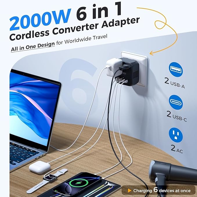 220V to 110V Converter, 2000W Voltage Converter US to Europe for Hair Dryer | 5 in 1 Converter for European Travel, Power Converter Adapter Combo with 2 PD/QC & UK/AU/US/IT/European Travel Plug Adapters