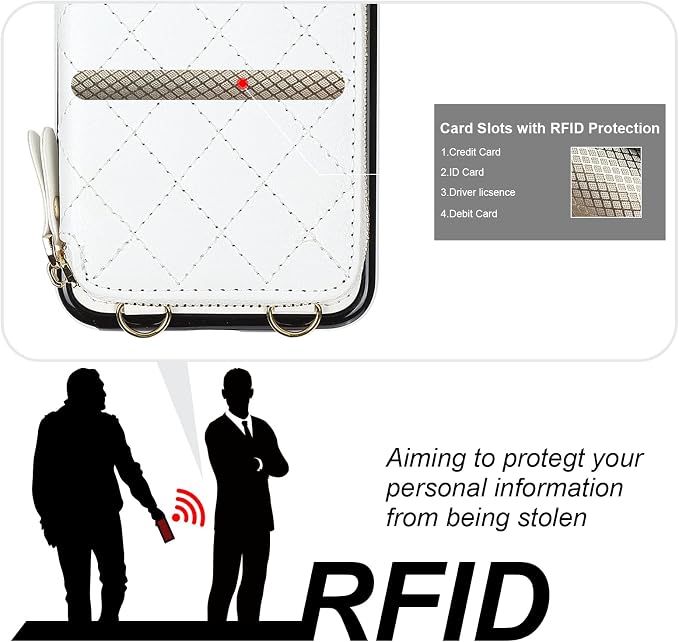 Bocasal Crossbody Wallet Case for iPhone 11 Pro Max, RFID Blocking PU Leather Zipper Handbag Purse Flip Cover, Kickstand Folio Case with Card Slots Holder Wrist Strap Lanyard 6.5 Inch (White)