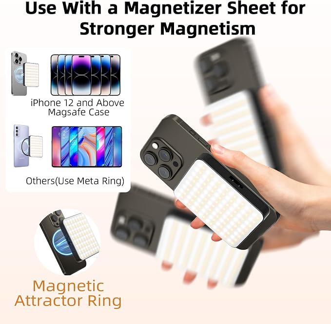 Magnetic Selfie Light for Cell Phone, gliship 128 Led Selfie Light Compatible with Magsafe Rechargeable Portable Clip Fill Light with 3 Lights Modes for Phone Camera Laptop Camera