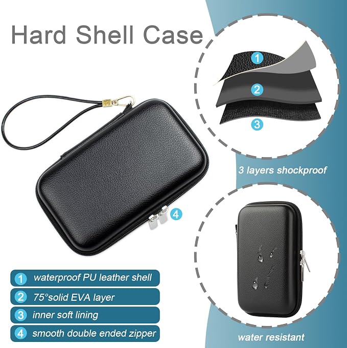 Portable Travel Organizer Case, Waterproof Hard Shell Electronics Carrying Case for Small Tech Gear, 7.1x3.9 inch Black - Fits in Purse, Ideal for Commute, Business Trips & Travel (Case Only)
