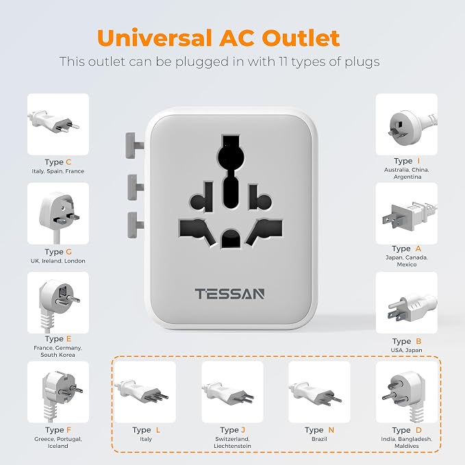 TESSAN Universal Travel Adapter 28W, International Power Adapter with 3 USB C 2 USB A Charging Ports, Worldwide Plug Adaptor for US to European UK Italy Ireland New Zealand (Type C G A I)