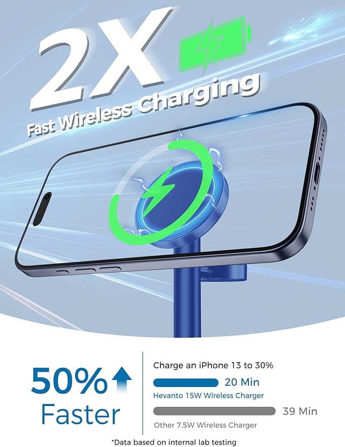2026 3 in 1 Wireless Charging Station for Apple MagSafe Charger, 15W Fast Magnetic Mag-Safe Charger Stand for iPhone 17 16 15 14 13 12 Apple Watch AirPods with MagSafe Case, Blue
