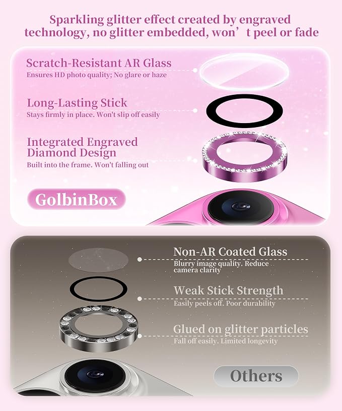 GolbinBox Camera Lens Protector for iPhone 17/16/16 Plus, 1:1 Invisible Fit, 9H Tempered Glass Ultra HD Metal Individual Camera Cover for Women, Case Friendly, Bling/Hot Pink