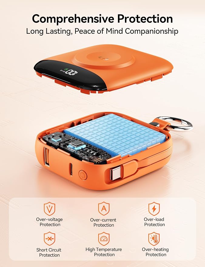 Portable Charger Power Bank, 10000mAh Fast Charging Power Bank with Built-in Cables, Travel Keychain Battery Pack with LED Display for iPhone Samsung Android iPad iWatch Charger 11/10/9/8/Ultra,Orange
