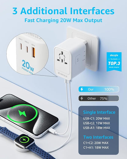 Universal Travel Adapter, 2 USB-C ＆ 1 USB-A, Cover 200+ Countries | PD 20W, International Plug Adapter, All in One Portable Adapter, NOT A Voltage Converter, for USA, UK, EU, AU (White)
