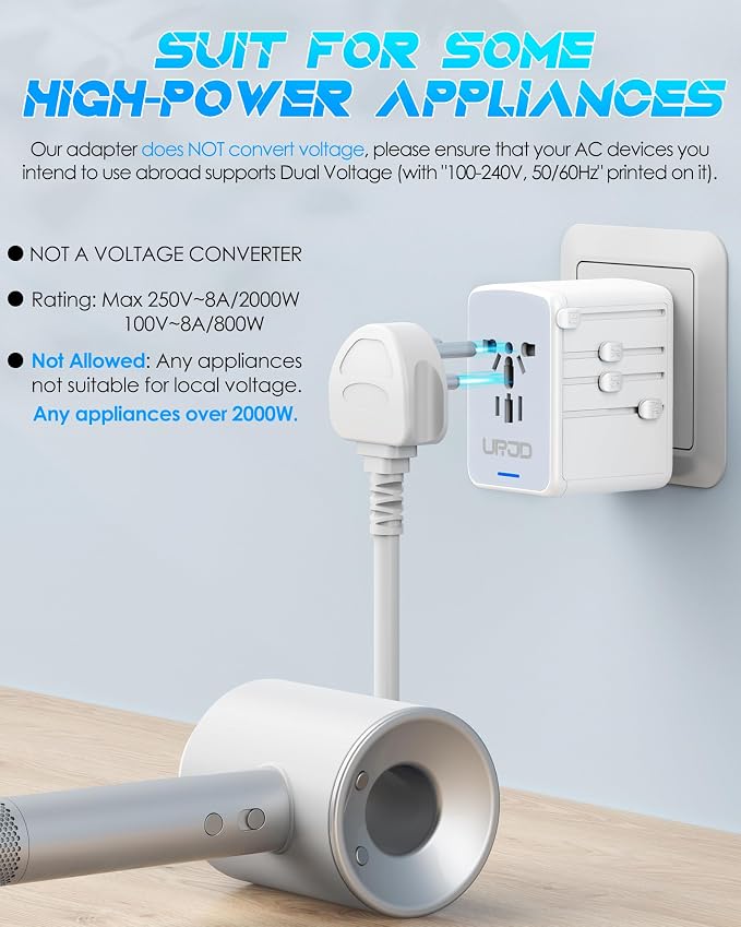 Universal Travel Adapter, 35W PD Fast Charging, for Europe UK US Japan | 5 USB C/A Ports & 2500W AC Outlet, International Power Adapter for 200+ Countries, Compatible with iPhone, MacBook, Tablet