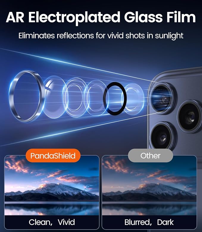 PandaShield 2-Pack Anti-Reflection Camera Lens Protector for iPhone 17/16/15 Pro & Pro Max, Easy Installation, Anti-Scratch, 9H Hardness, 98% Ultra Clarity, Maintains Original Lens Design - Blue