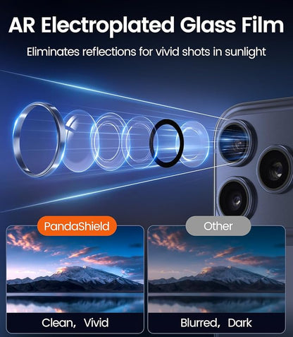 PandaShield 2-Pack Anti-Reflection Camera Lens Protector for iPhone 17/16/15 Pro & Pro Max, Easy Installation, Anti-Scratch, 9H Hardness, 98% Ultra Clarity, Maintains Original Lens Design - Blue