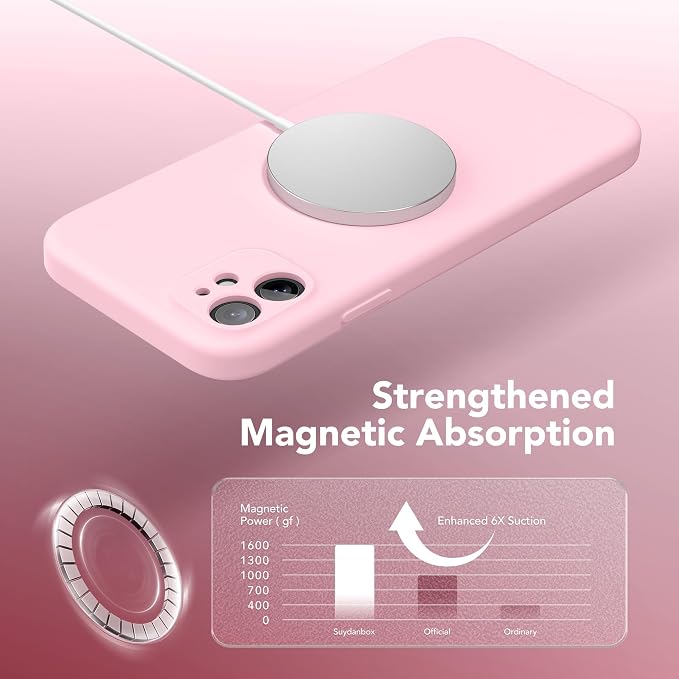 Magnetic for iPhone 11 Phone Case Silicone, Compatible with MagSafe, [Full Camera Protection][Screen Protector] Slim Shockproof Protective Case for iPhone 11 6.1", Chalk Pink
