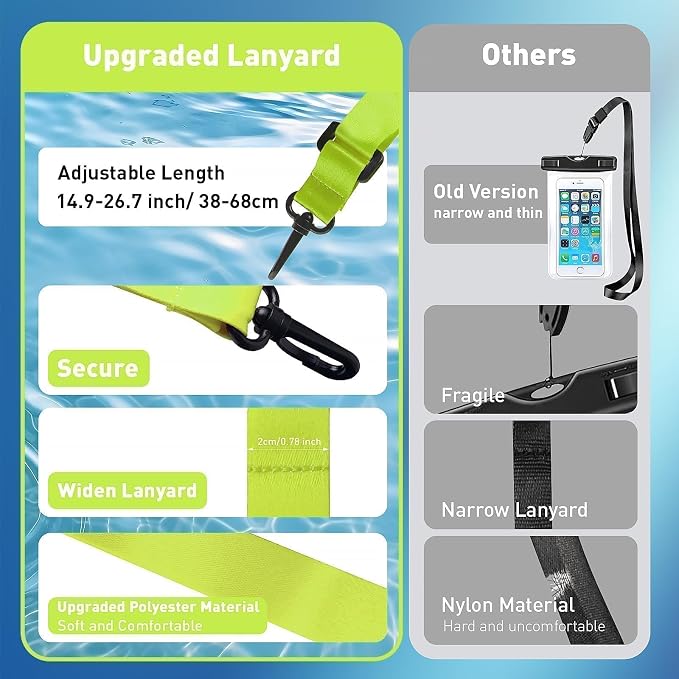 MOLOSLEEVE Floating Waterproof Pouch, with Adjustable Neck Lanyard, Marine IP68 Cellphone Dry Bag Compatible with 17/16/15/14/13 Pro Max/12/S24 Up to 7", 1 Pack-Black/Yellow