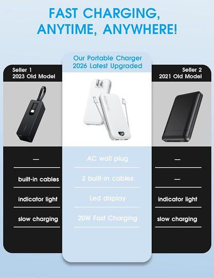 Portable Phone Charger, 10000mAh PD20W Fast Charging Power Bank with Built-in Cables & Wall Plug, External Battery Bank with LED Display, Travel Essential Battery Pack for iPhone, iPad, Samsung White