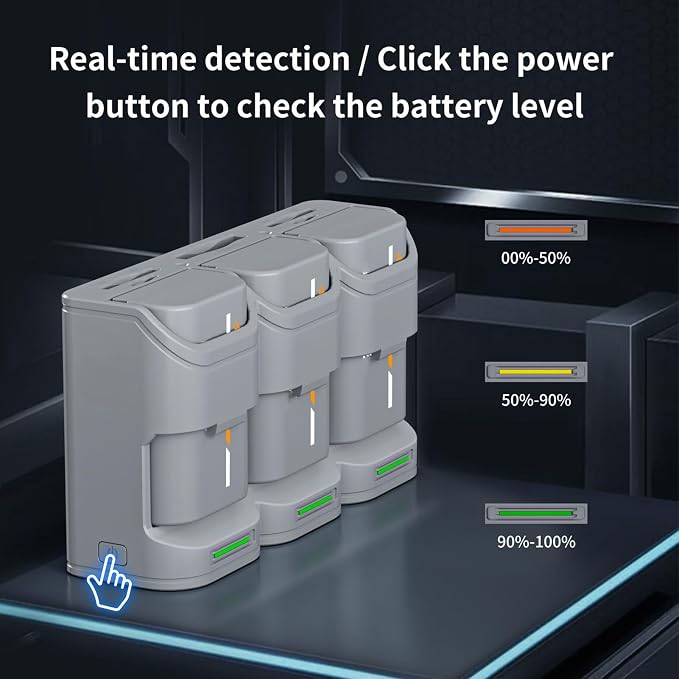 LICAEVEY Battery Charger Case for LPE6N LPE6NH, 3 Slot Multi Function PD Charger with Storage for 2 SD Cards, LED Indicators for Camera Battery